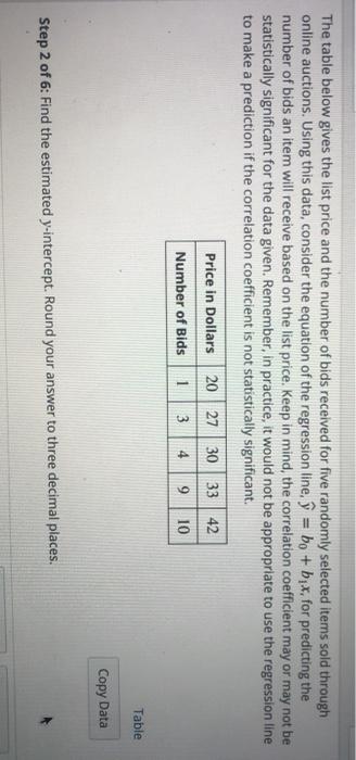 What Does It Mean If Your Data Is Not Statistically Significant