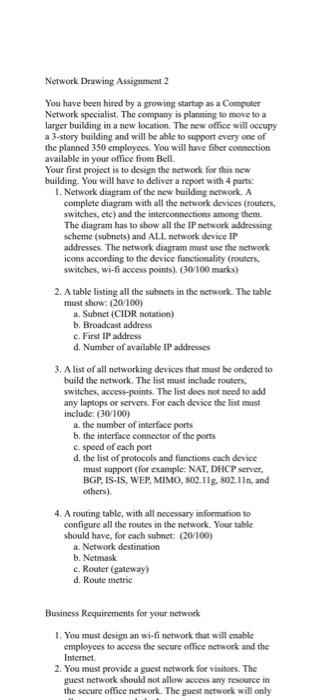 Solved Network Drawing Assignment 2 You have been hired by a | Chegg.com