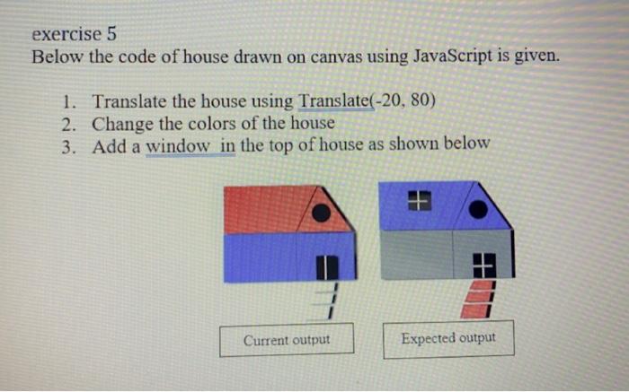 Solved exercise 5 Below the code of house drawn on canvas | Chegg.com