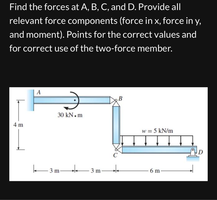 Find The Forces At A, B, C, And D. Provide All | Chegg.com