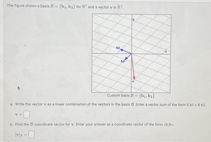 Solved The Figure Shows A Basis B={b1,b2} For R2 And A | Chegg.com