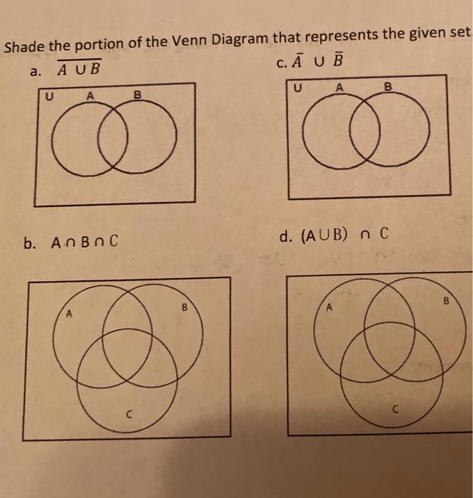 Solved Shade the portion of the Venn Diagram that represents | Chegg.com