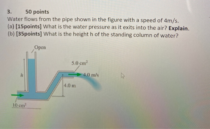 Solved 3. 50 points Water flows from the pipe shown in the | Chegg.com