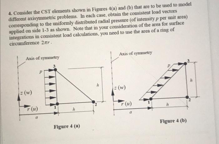 4. Consider the CST elements shown in Figures 4(a) | Chegg.com