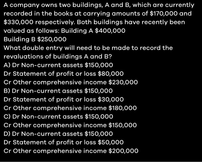 Solved A company owns two buildings, A and B, which are | Chegg.com
