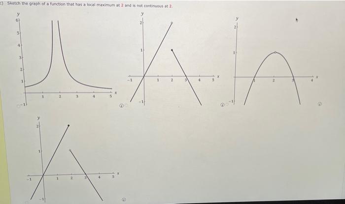 Solved (a) Sketch the graph of a function that has a local | Chegg.com