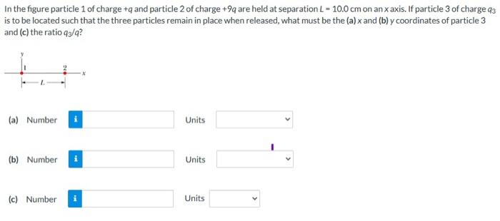 Solved In the figure particle 1 of charge +q and particle 2 | Chegg.com