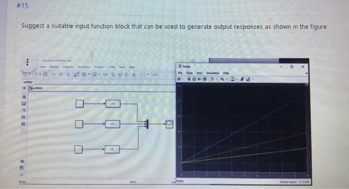 Solved #15 Suggest a suitable input function block that can | Chegg.com
