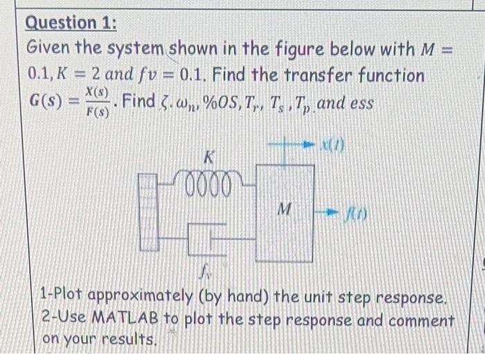 Solved Given The System Shown In The Figure Below With M= | Chegg.com