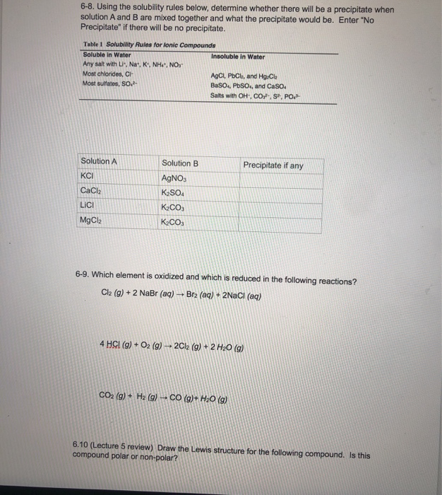 Solved 6-8. Using the solubility rules below, determine | Chegg.com