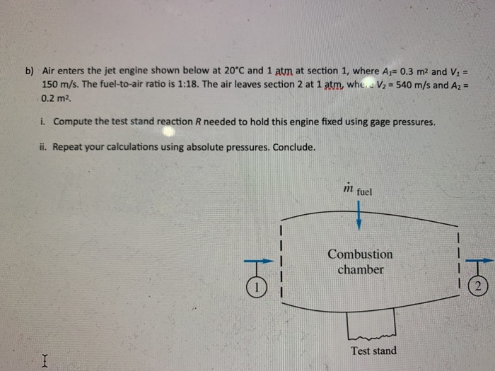 Solved b) Air enters the jet engine shown below at 20°C and | Chegg.com