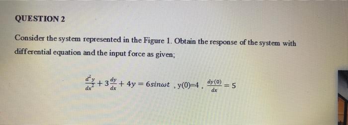 Solved QUESTION 2 Consider the system represented in the | Chegg.com