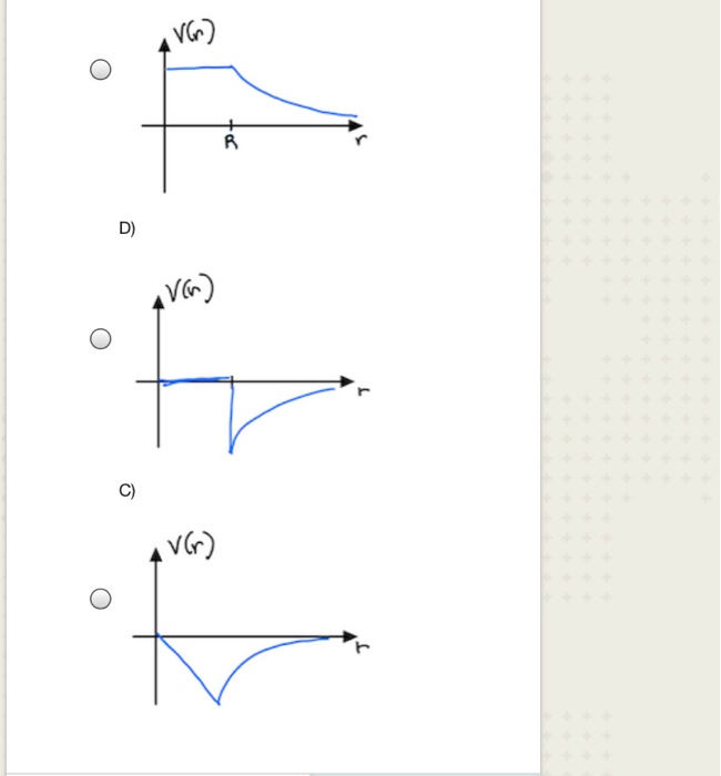 Solved QUESTION 3 5 points Save Answer You are shown two | Chegg.com