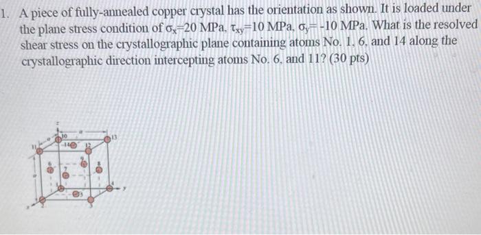 Solved A piece of fully-annealed copper crystal has the | Chegg.com