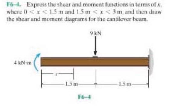 Solved F6-4. Express the shear and moment functions in terms | Chegg.com