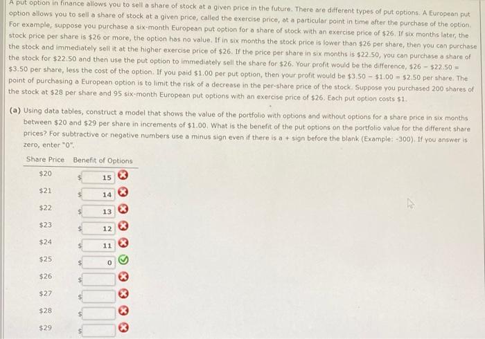Solved A put option in finance allows you to sell a share of | Chegg.com