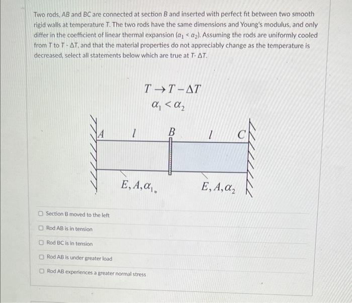 Solved A bar of Youngs modulus E. Poisson's ratio v, and | Chegg.com