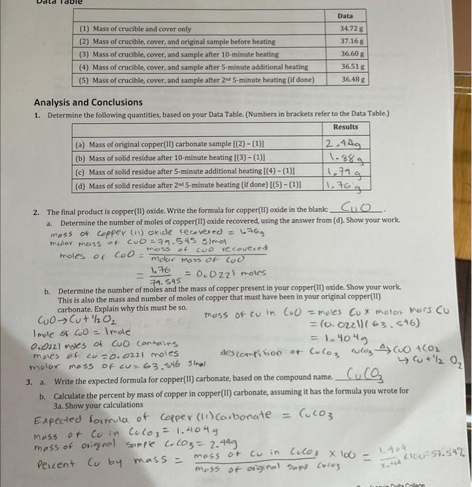 Solved Analysis and Conclusions 1. Determine the following | Chegg.com