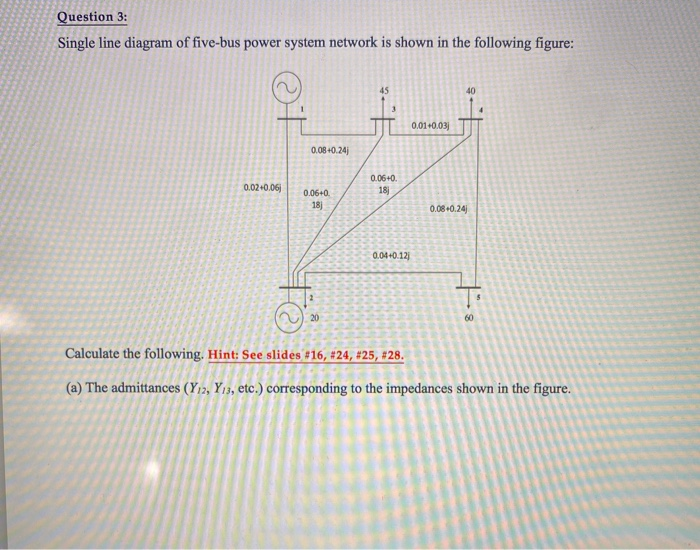 Solved Question 3: Single line diagram of five-bus power | Chegg.com