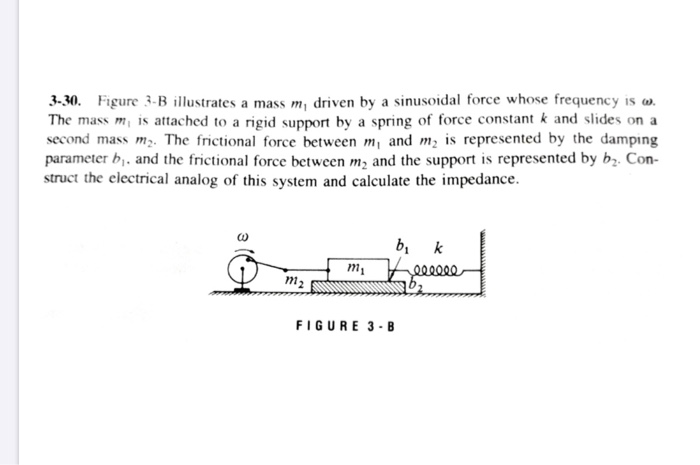 Solved 3-30. Figure 3-B illustrates a mass m, driven by a | Chegg.com