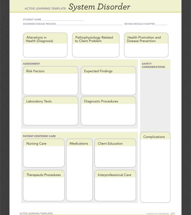 Solved ACTIVE LEARNING TEMPLATE System Disorder STUDENT