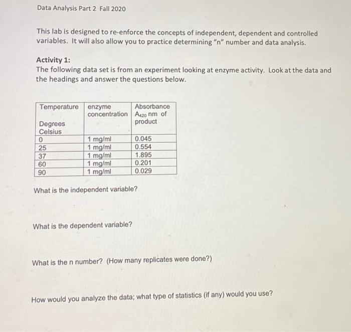 Solved Data Analysis Part 2 Fall 2020 This lab is designed | Chegg.com