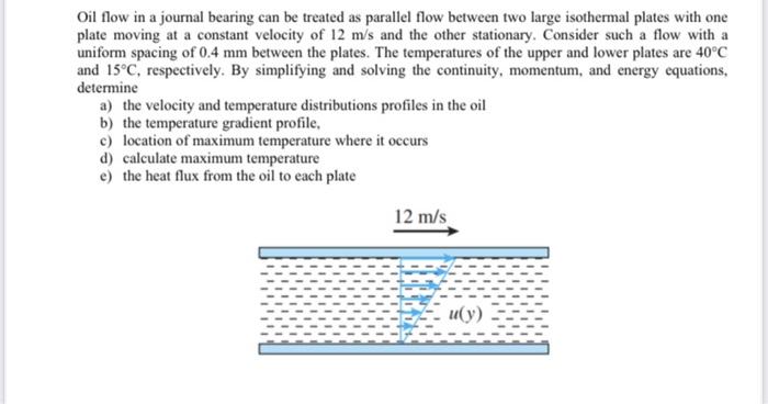 Solved Oil flow in a journal bearing can be treated as | Chegg.com