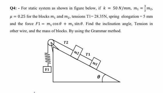 Solved Q4: - For static system as shown in figure below, if | Chegg.com
