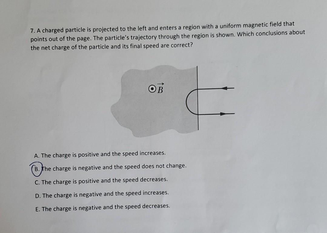 Solved 7. A charged particle is projected to the left and | Chegg.com