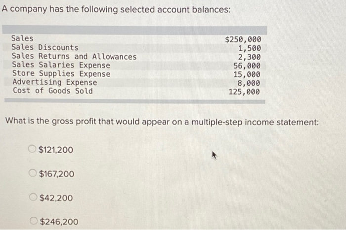 solved-a-company-has-the-following-selected-account-chegg