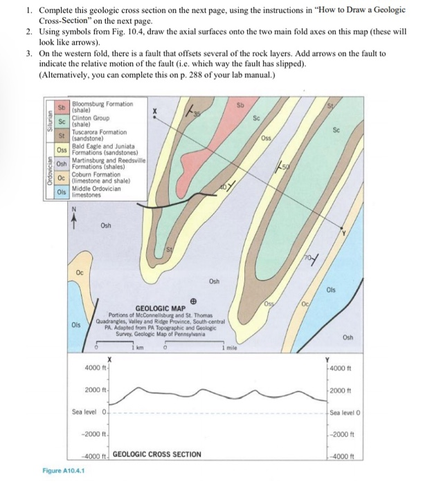 Solved 1. Complete This Geologic Cross Section On The Next | Chegg.com