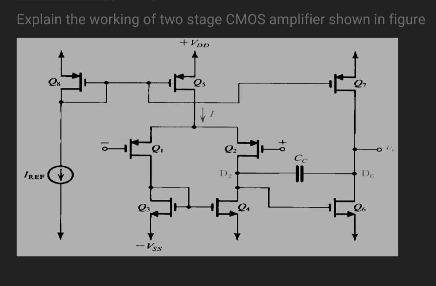 Solved Explain the working of two stage CMOS amplifier shown | Chegg.com