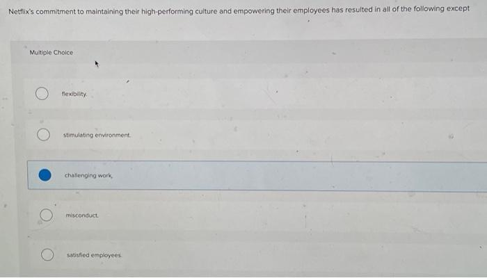 Netflix: Culture Attracts Talent This activity is | Chegg.com