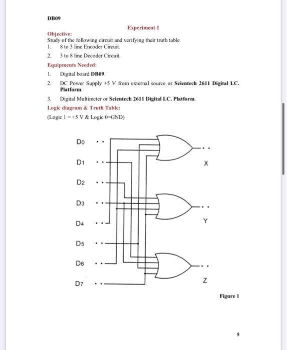 Solved DB09 Experiment1 Objective: Study of the following | Chegg.com