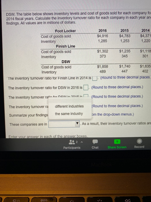 Solved Inventory management Three companies that compete in