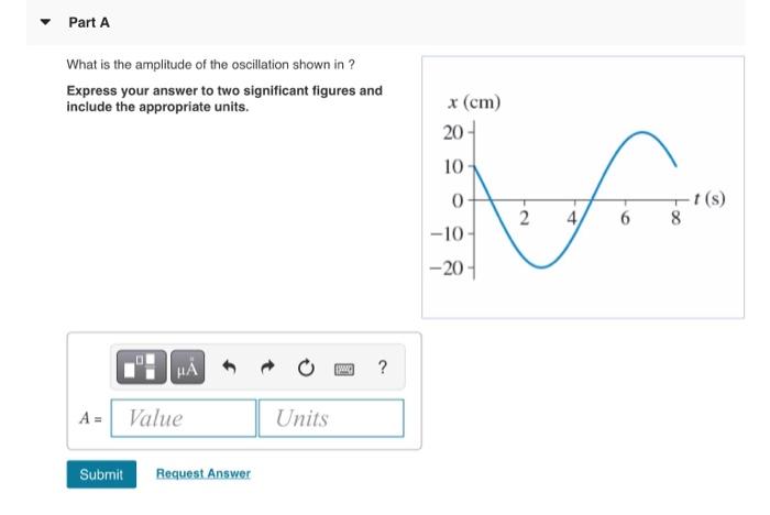 Solved Part A What is the amplitude of the oscillation shown | Chegg.com