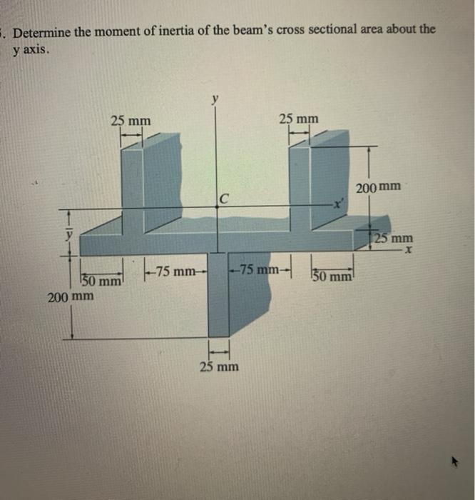 Solved Determine the moment of inertia of the beam's cross | Chegg.com