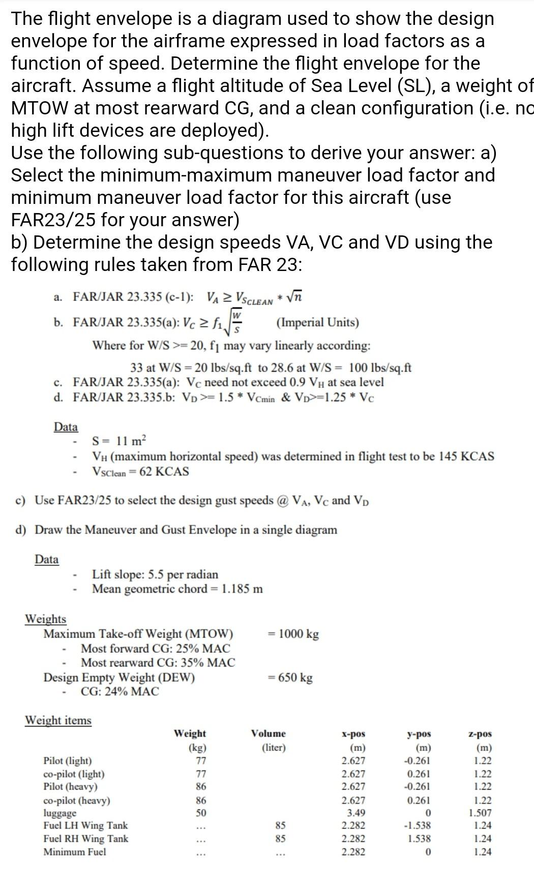 The flight envelope is a diagram used to show the | Chegg.com