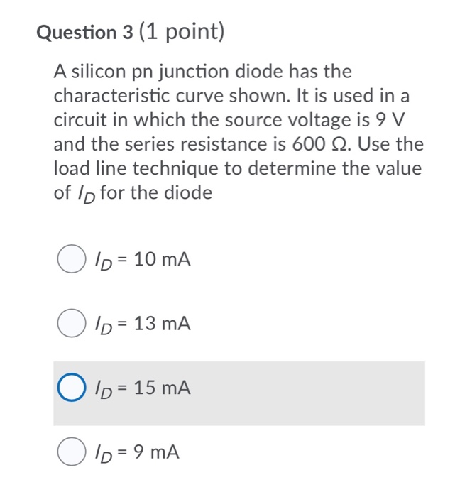 Solved Question 3 (1 point) A silicon pn junction diode has | Chegg.com