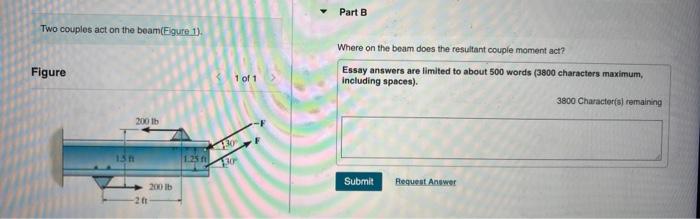 Solved Two couples act on the beam(Figure 1). Figure | Chegg.com