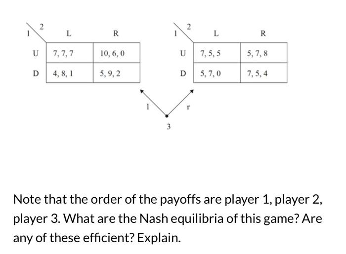 Solved Note that the order of the payoffs are player 1 , | Chegg.com