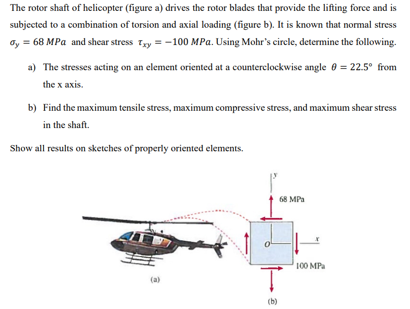 Solved by an EXPERT The rotor shaft of helicopter (figure a) ﻿drives ...
