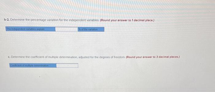 Solved Consider The ANOVA Table That Follows. A-1. Determine | Chegg.com