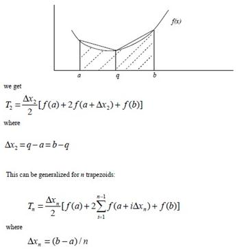 The trapezoidal rule can be used to find the definite | Chegg.com