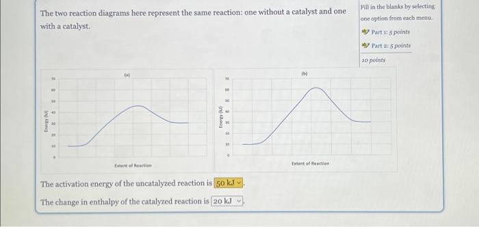 Solved The two reaction diagrams here represent the same | Chegg.com