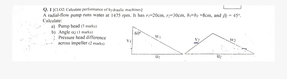 Solved Q. 1 [CLO2: Calculate performance of hydraulic | Chegg.com