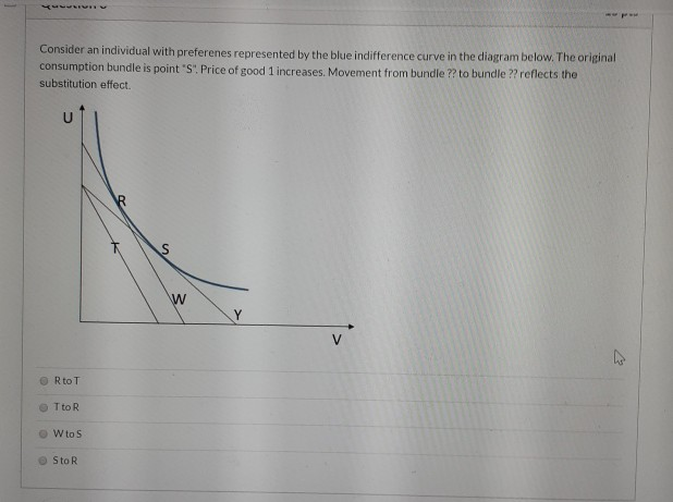 Solved Consider an individual with preferenes represented by | Chegg.com