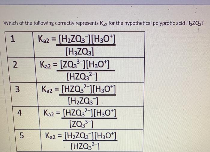 Solved Which of the following correctly represents Kaz for | Chegg.com