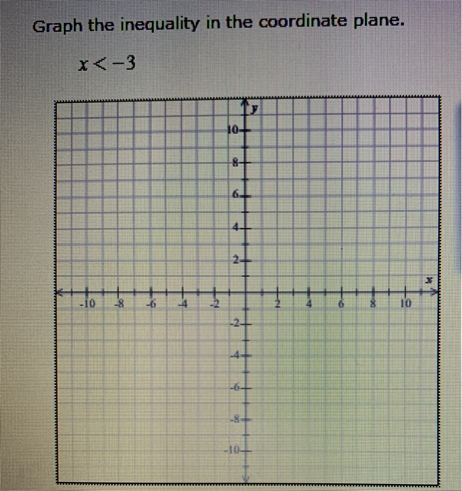 Solved For each ordered pair (x, y), determine whether it is | Chegg.com