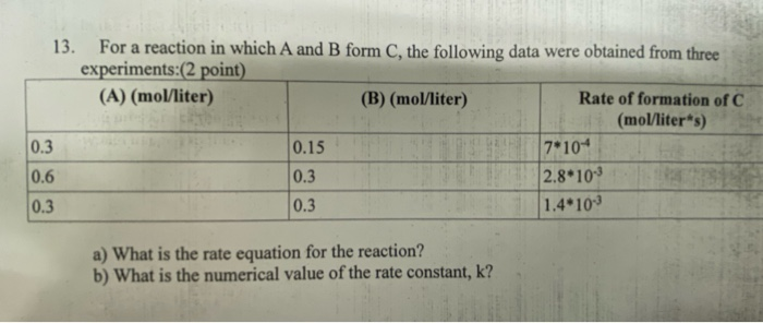 Solved 13. For a reaction in which A and B form C, the | Chegg.com